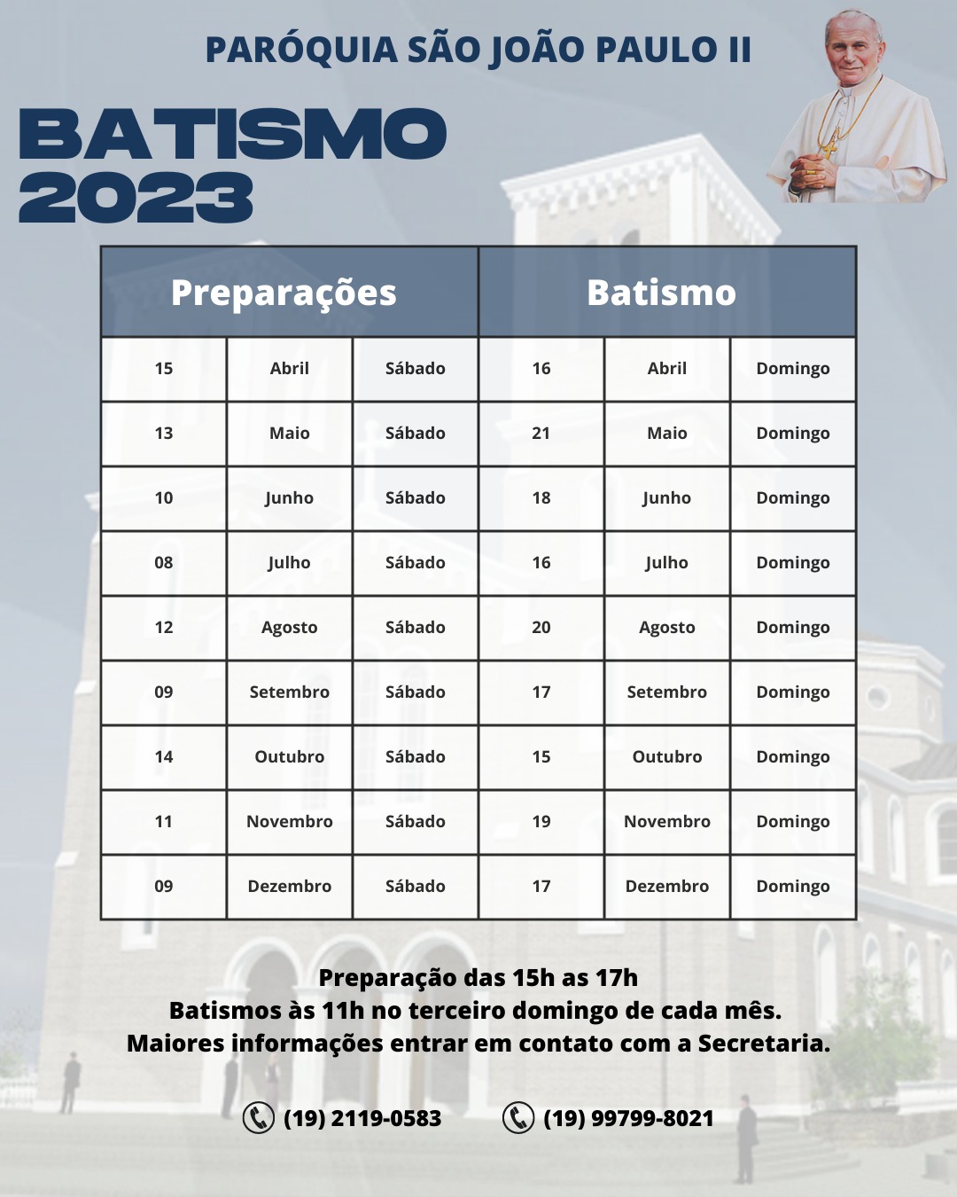 Preparações de Batismo 2023